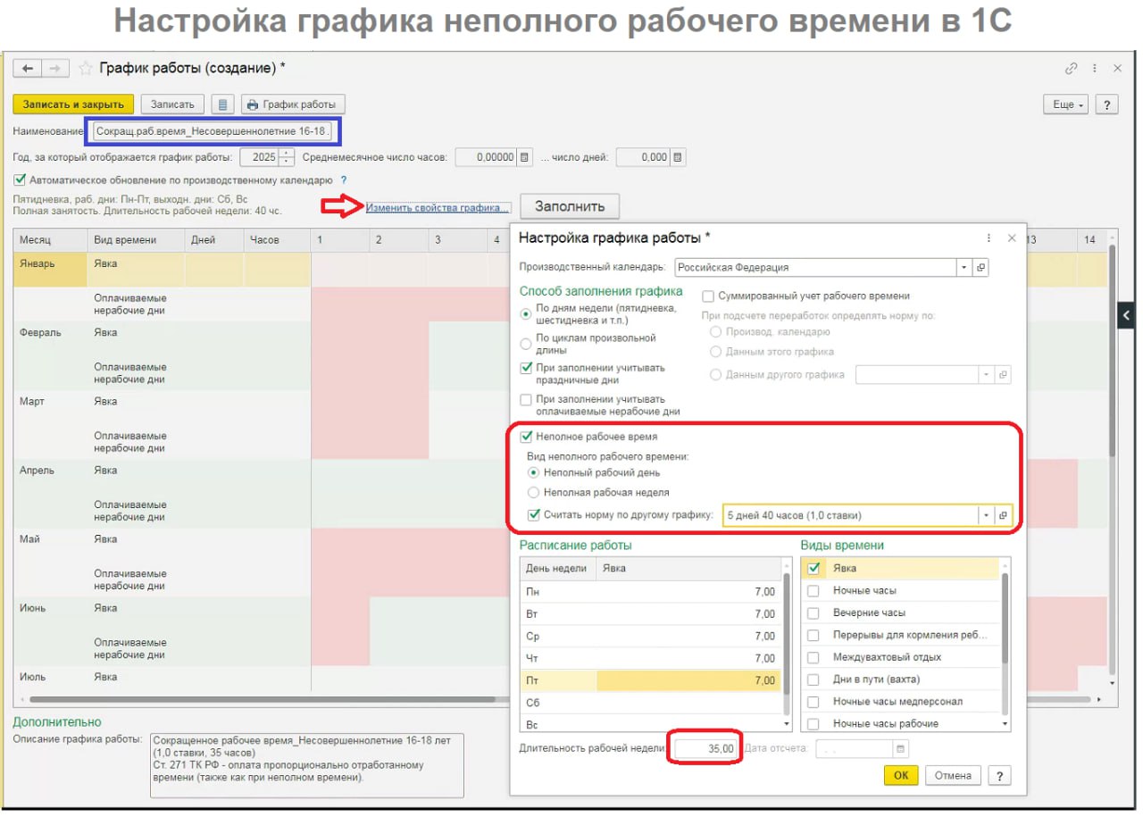 Настройка графиков сокращенного рабочего времени и неполного рабочего времени в 1С
Рассмотрим настройку графиков работы в 1С на примере двух категорий работников | Сетка — социальная сеть от hh.ru