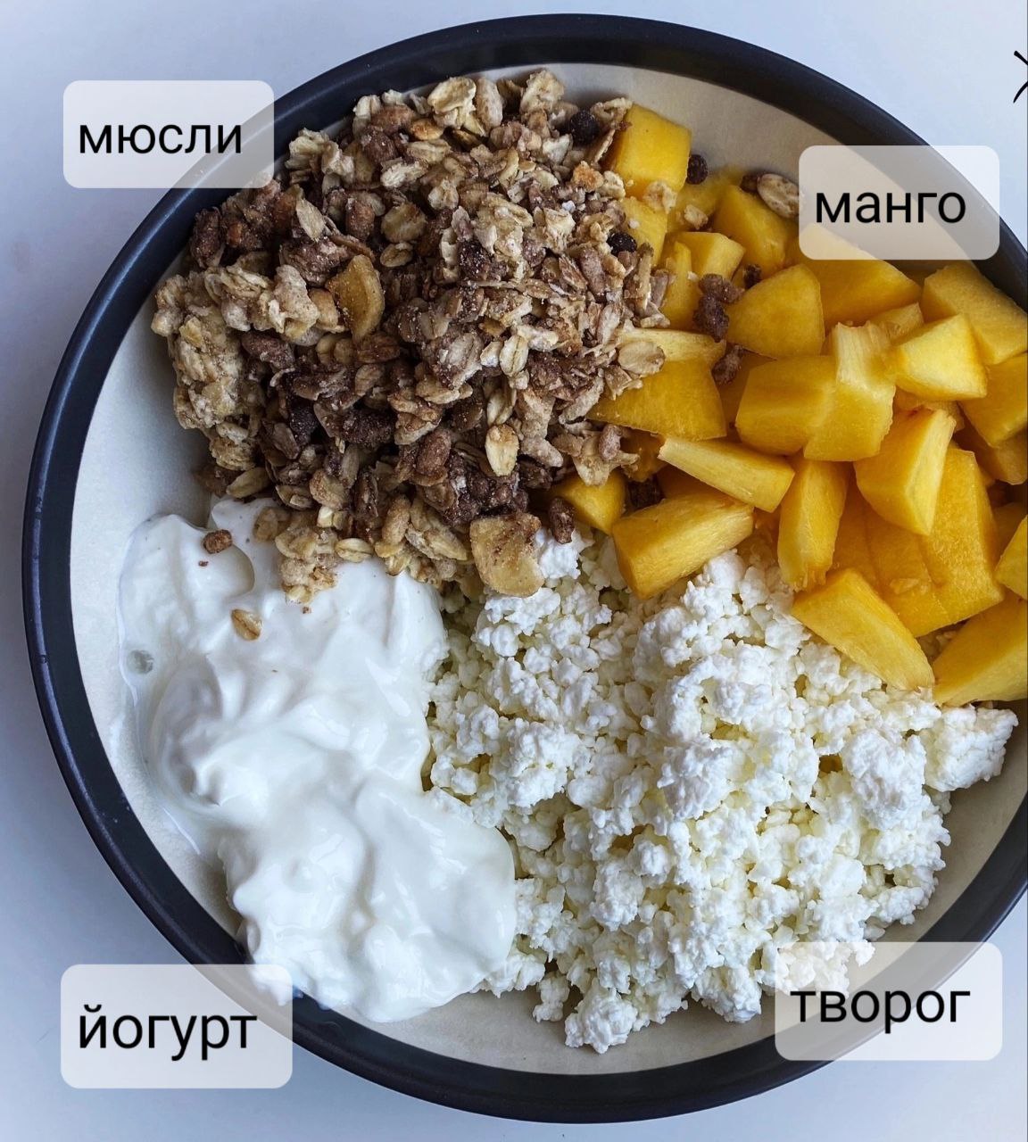 ЗДОРОВАЯ ТАРЕЛКА НА ЗАВТРАК | Сетка — социальная сеть от hh.ru