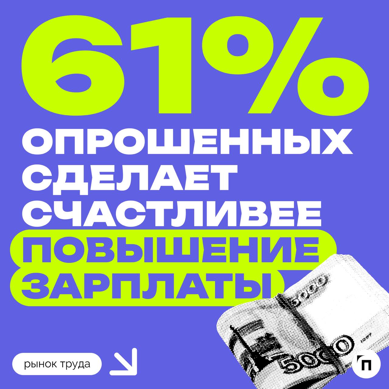 📊 Самые счастливые россияне живут в Краснодаре, Екатеринбурге и Тюмени
Сервис Работа.ру провел исследование и узнал, в каких регионах живут самые счастливые россияне | Сетка — социальная сеть от hh.ru
