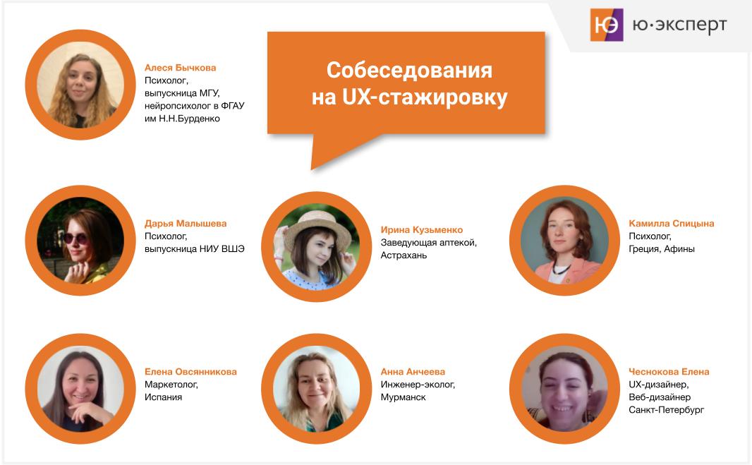 📣 Мы решили сделать серию постов, чтобы напомнить вам о секретных полезных UX-материалах и сегодня поговорим про собеседования | Сетка — социальная сеть от hh.ru