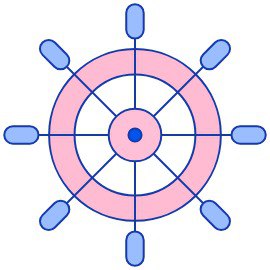 Kubernetes Security
https://www.wiz.io/courses/kubernetes-security/welcome-to-kubernetes-security
SecOps for Cloud
https://www.wiz.io/courses/secops-for-cloud/intro-to-the-cloud | Сетка — социальная сеть от hh.ru