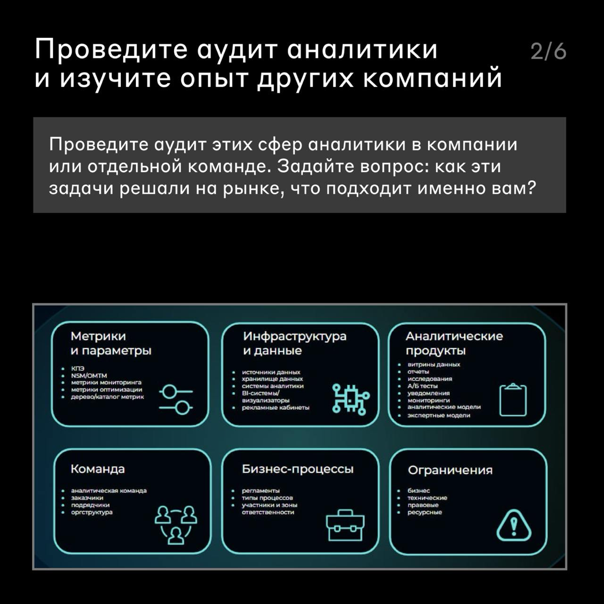 Как улучшить аналитику? 📈
Быть data-driven хотят все, но зачастую аналитику делают «чтобы было», бессистемно | Сетка — социальная сеть от hh.ru