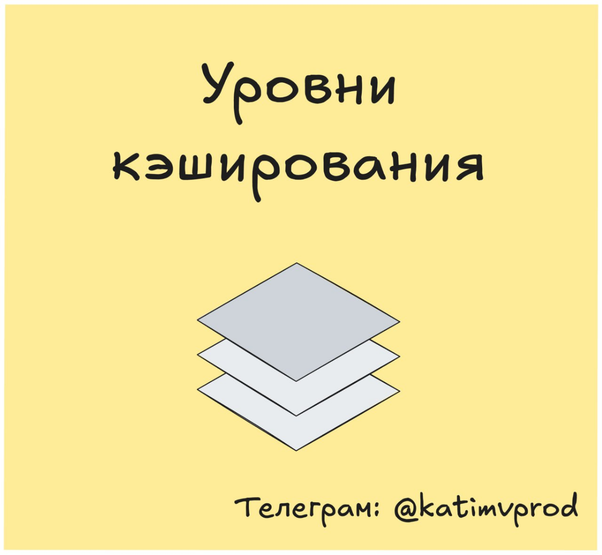 🚀 Уровни кэширования | Сетка — социальная сеть от hh.ru