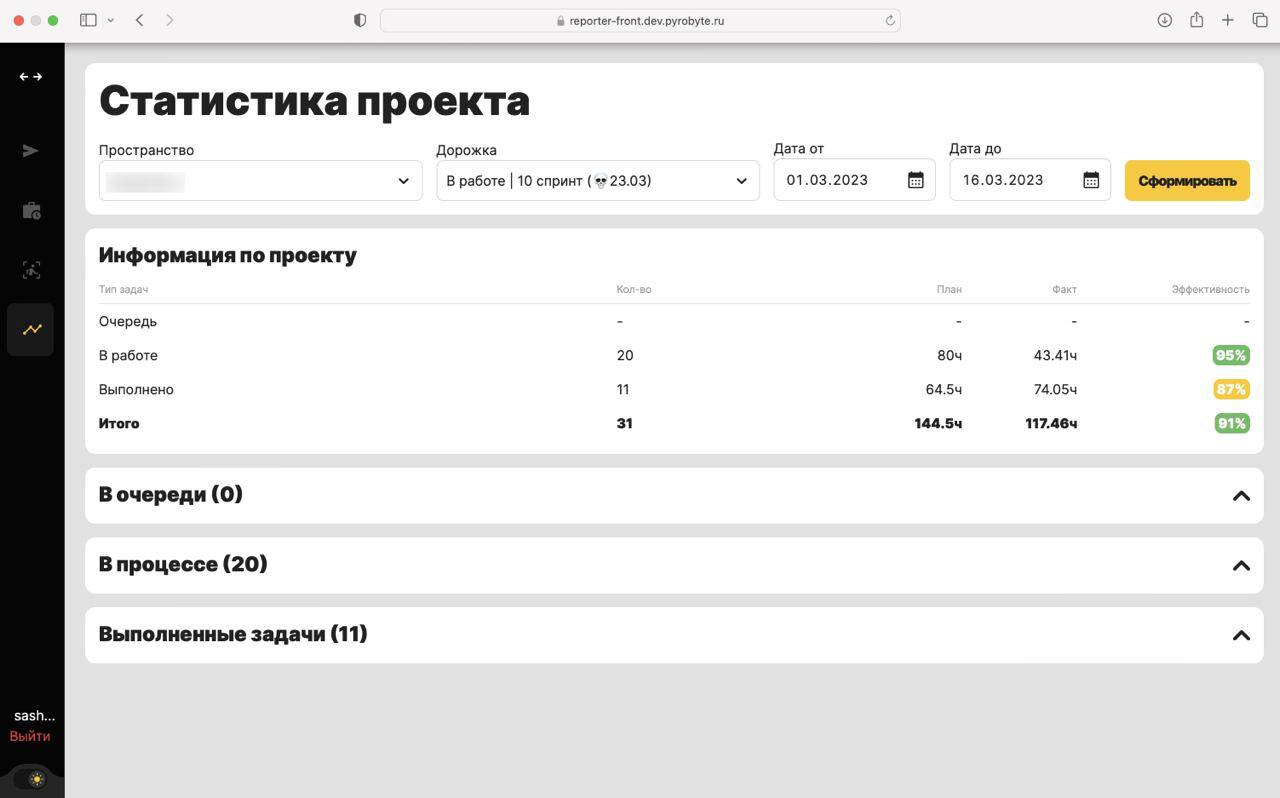 Эффективность проектов
С прошлого года разрабатываем Reporter — собственный сервис с отчетами исполнителей и подсчетом эффективности исполнителей и проектов | Сетка — социальная сеть от hh.ru