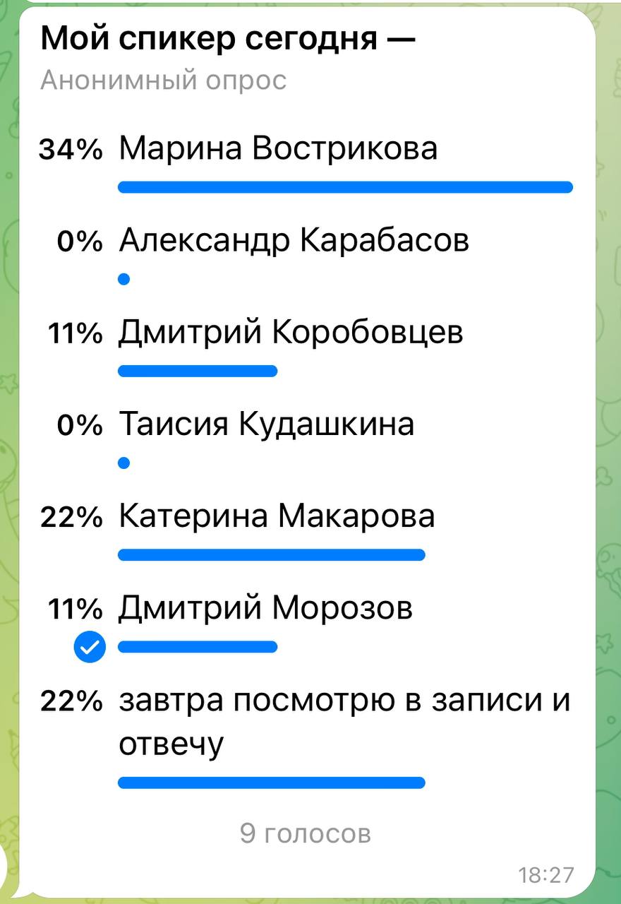 Выступила на конференции трекеров, счастлива ) | Сетка — социальная сеть от hh.ru