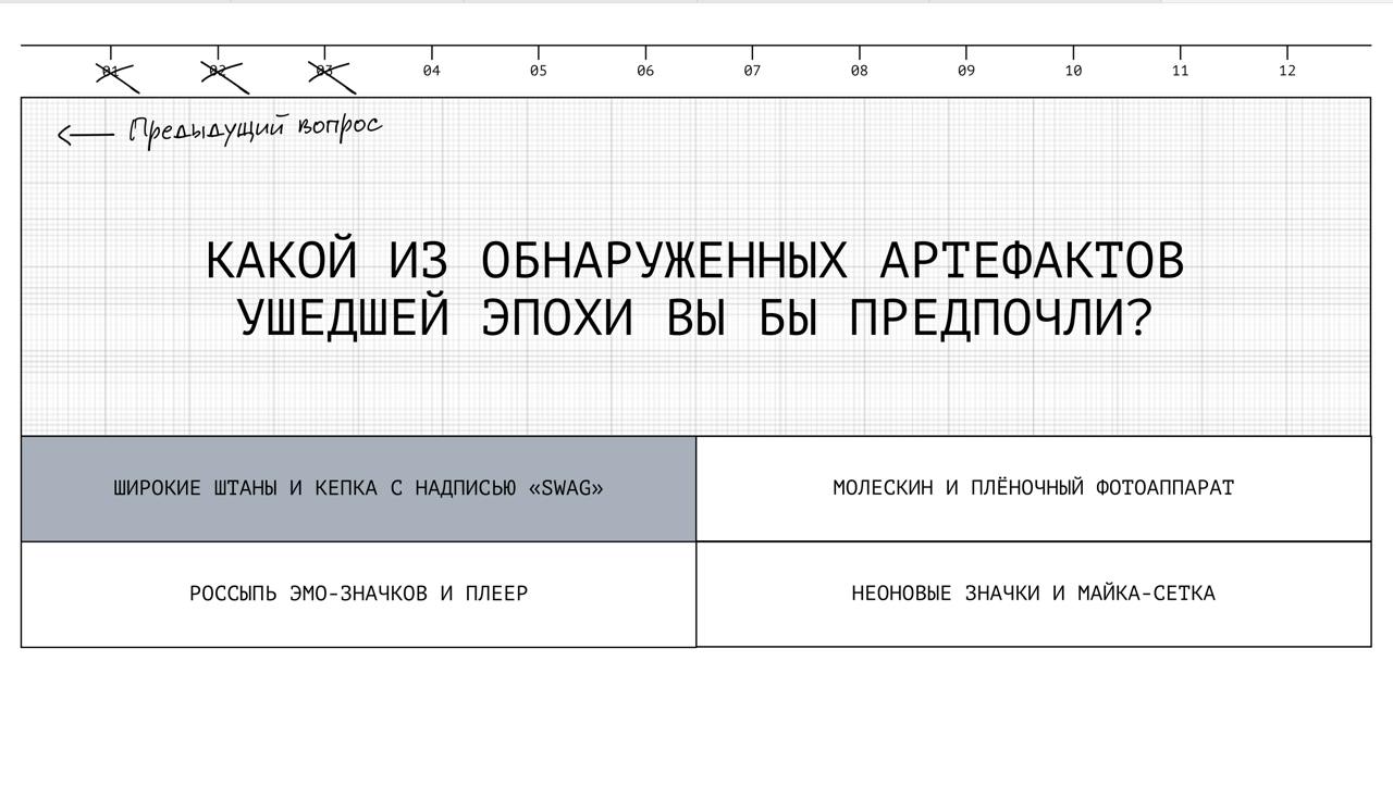 а вы бы что выбрали ..? делитесь ответами в комментах, мой уже там
ссылка на тест | Сетка — социальная сеть от hh.ru