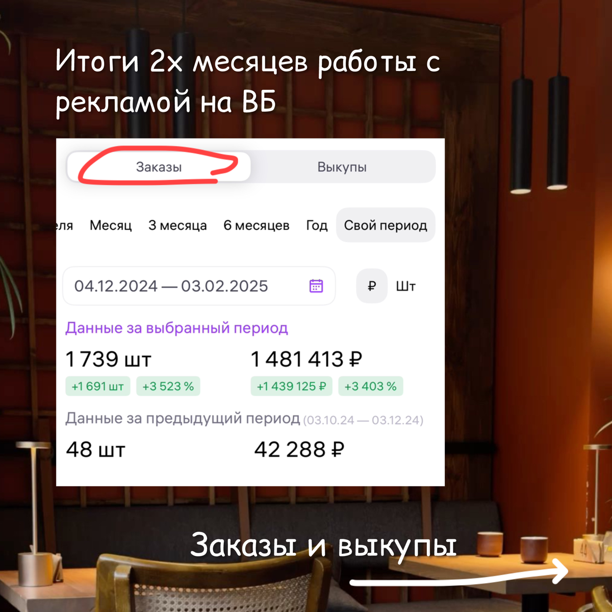 «Долго пробовали продвинуться сами, но все в пустую»
Когда селлер пришла с просьбой помочь распродать товар | Сетка — социальная сеть от hh.ru