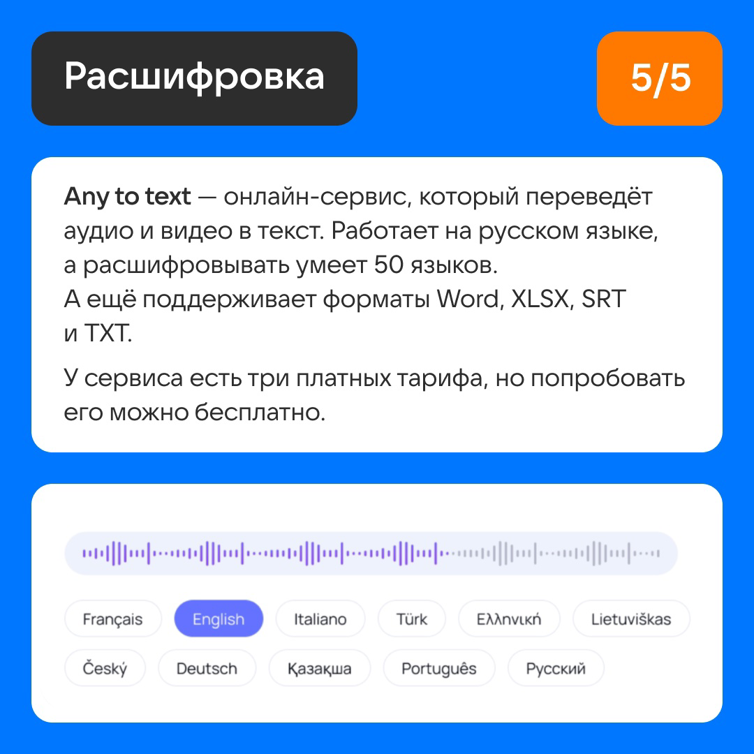 5 ресурсов для создания контента | Сетка — социальная сеть от hh.ru