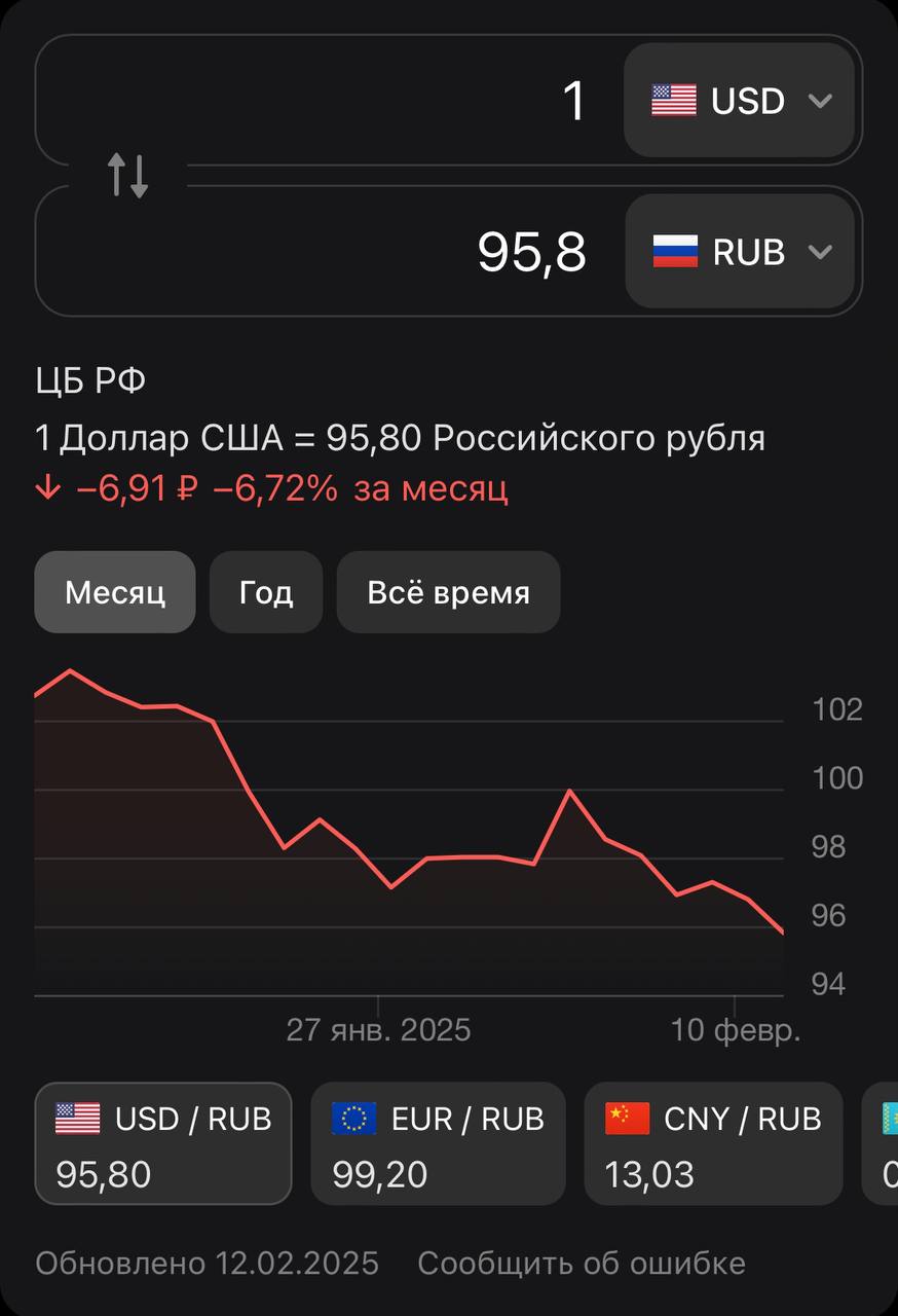 И все это очень хорошо кончится. | Сетка — социальная сеть от hh.ru