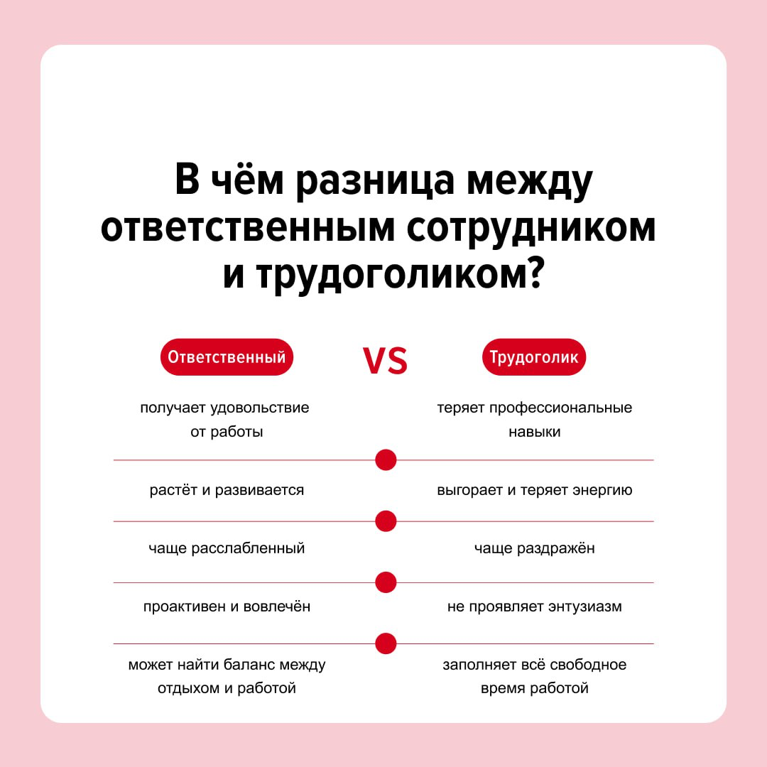 «Ты такой ответственный, даже на выходных работаешь!» — слышали такое в свой адрес? Спойлер: это не комплимент.
Между ответственностью и трудоголизмом тонкая грань | Сетка — социальная сеть от hh.ru