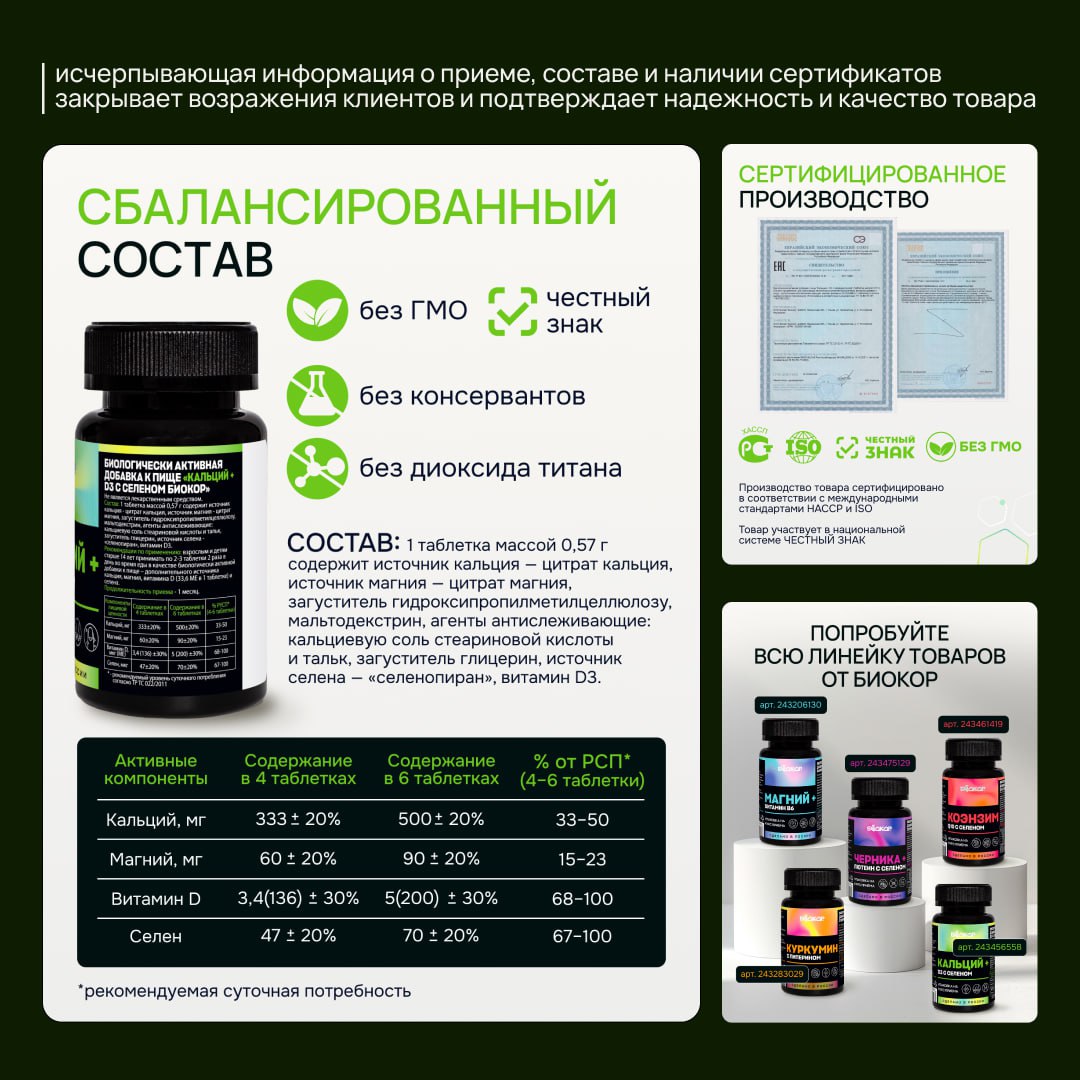 НУЖНЫ ЛИ ВНУТРЕННИЕ СЛАЙДЫ?
С большим удовольствие продолжаю публиковать работы для бренда БИОКОР | Сетка — социальная сеть от hh.ru