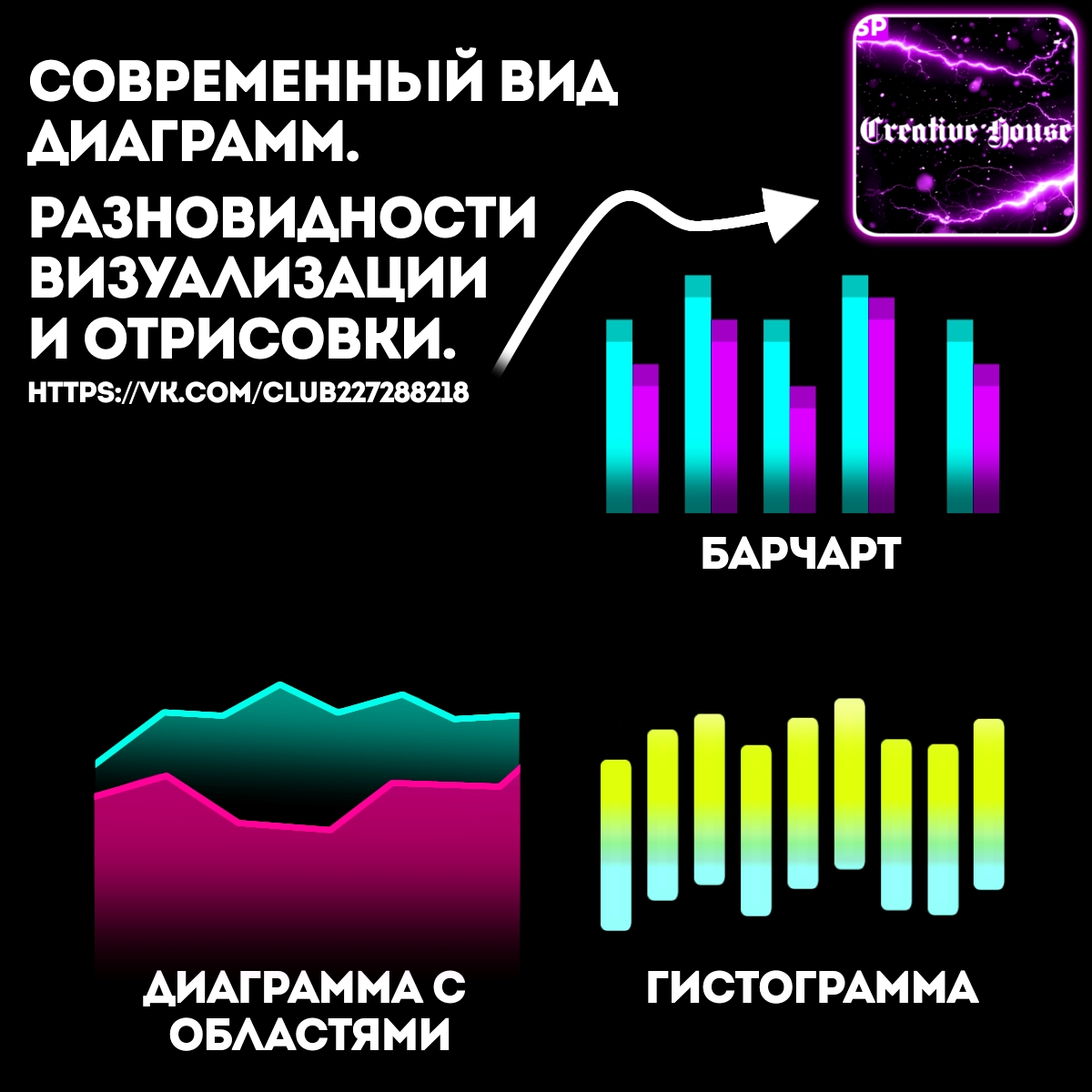 Дизайн и создание диаграмм. | Сетка — социальная сеть от hh.ru