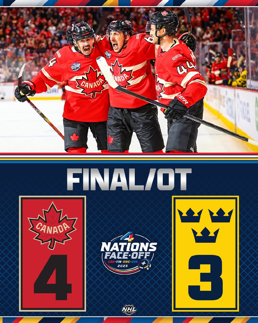 🇨🇦 Сборная Канады одержала верх над сборной Швеции в первом матче К4Н
1st Period
PPG Nathan MacKinnon (1) + S. Crosby (1), C. McDavid (1)
1-0 CAN 00:56 🇨🇦
Brad Marchand (1) + B. Point (1), S | Сетка — социальная сеть от hh.ru