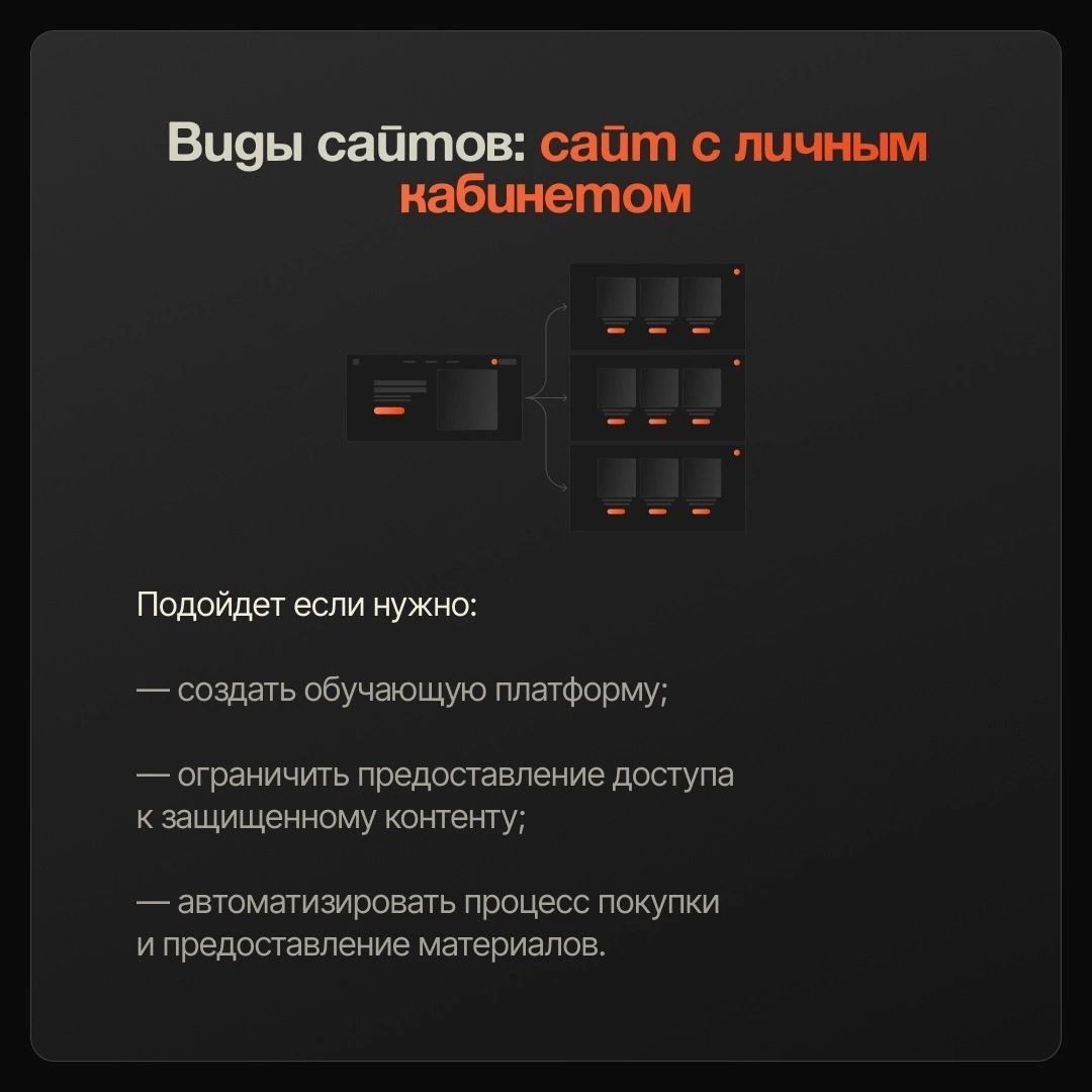 Как определить формат сайта, который нужен именно вашему бизнесу? Достаточно будет одной страницы или нужен многостраничник? А может быть вообще интернет-магазин? Давайте разбираться⚡
При выборе типа ... | Сетка — социальная сеть от hh.ru