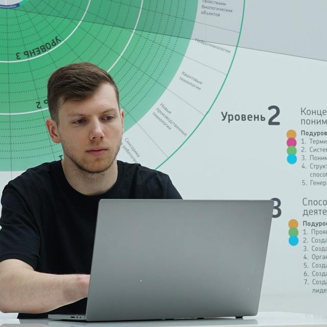 Как разработать стратегию и войти в ТОП-5 лучших?
Сейчас существуют трендовые стратегии и механики, такие как партнерские запуски с блогерами, трафик с Reels и Shorts через ИИ-аватары, комьюнити-марке... | Сетка — социальная сеть от hh.ru