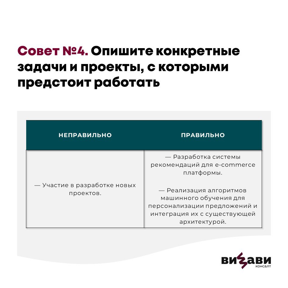 Плохо написать вакансию легко👌 Нужно выполнить всего 3 пункта:
— не составлять точный профиль кандидата,
— надергать требований и примеров задач из вакансий от разных работодателей,
— и «приправить» ф... | Сетка — социальная сеть от hh.ru