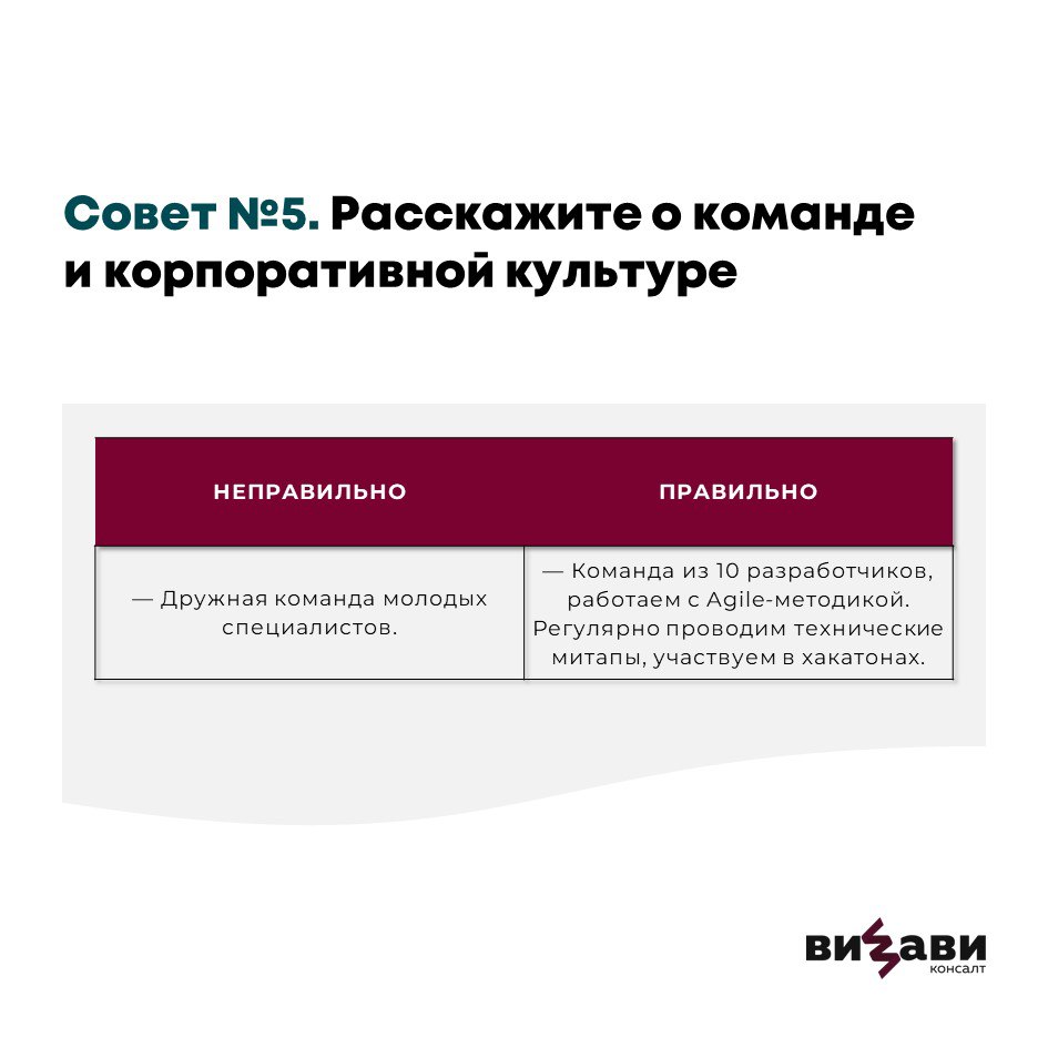 Плохо написать вакансию легко👌 Нужно выполнить всего 3 пункта:
— не составлять точный профиль кандидата,
— надергать требований и примеров задач из вакансий от разных работодателей,
— и «приправить» ф... | Сетка — социальная сеть от hh.ru