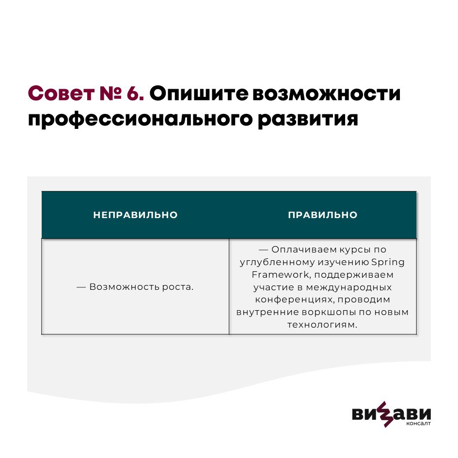 Плохо написать вакансию легко👌 Нужно выполнить всего 3 пункта:
— не составлять точный профиль кандидата,
— надергать требований и примеров задач из вакансий от разных работодателей,
— и «приправить» ф... | Сетка — социальная сеть от hh.ru