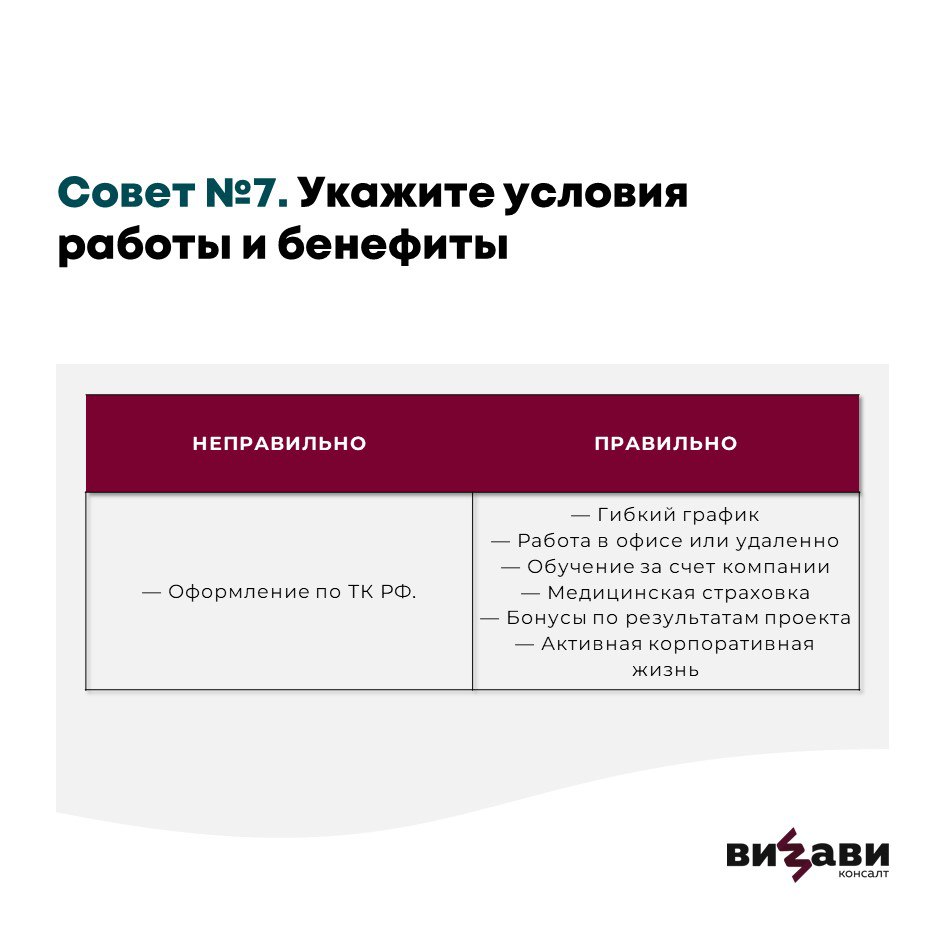 Плохо написать вакансию легко👌 Нужно выполнить всего 3 пункта:
— не составлять точный профиль кандидата,
— надергать требований и примеров задач из вакансий от разных работодателей,
— и «приправить» ф... | Сетка — социальная сеть от hh.ru