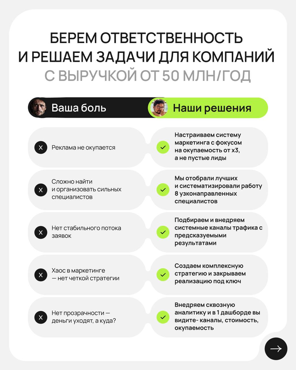 Когда маркетинг работает на вас, а не наоборот 🚀
Держать целый штат специалистов, тратить время и деньги на найм, обучение и систематизацию отдела маркетинга
или
Увеличить годовую прибыль от 200% с от... | Сетка — социальная сеть от hh.ru