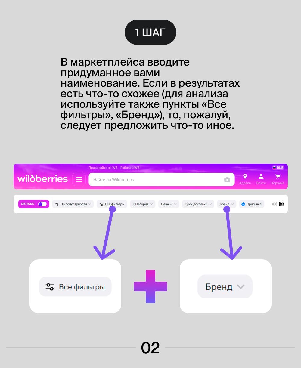 Если вы хотите запустить свое дело на Wildberries, то очень важно придумать свой уникальный товарный знак, отличающийся от обозначений конкурентов | Сетка — социальная сеть от hh.ru