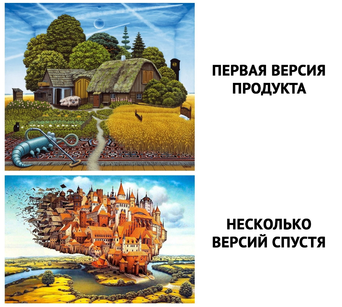 Накатал три полотна про архитектуру приложений | Сетка — социальная сеть от hh.ru