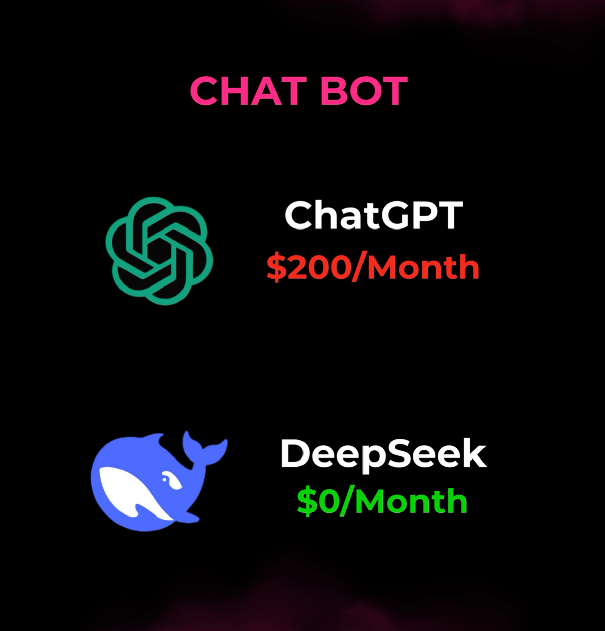 Платные vs. Бесплатные инструменты: Ты переплачиваешь? 🤔
(сохрани, чтобы не забыть)
Не всегда нужно тратить кучу денег, чтобы получить качественный результат | Сетка — социальная сеть от hh.ru