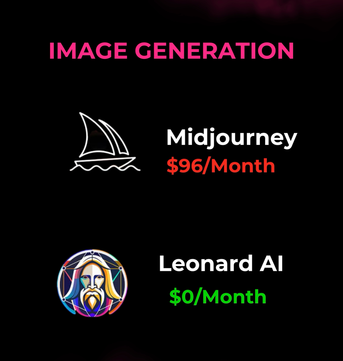 Платные vs. Бесплатные инструменты: Ты переплачиваешь? 🤔
(сохрани, чтобы не забыть)
Не всегда нужно тратить кучу денег, чтобы получить качественный результат | Сетка — социальная сеть от hh.ru