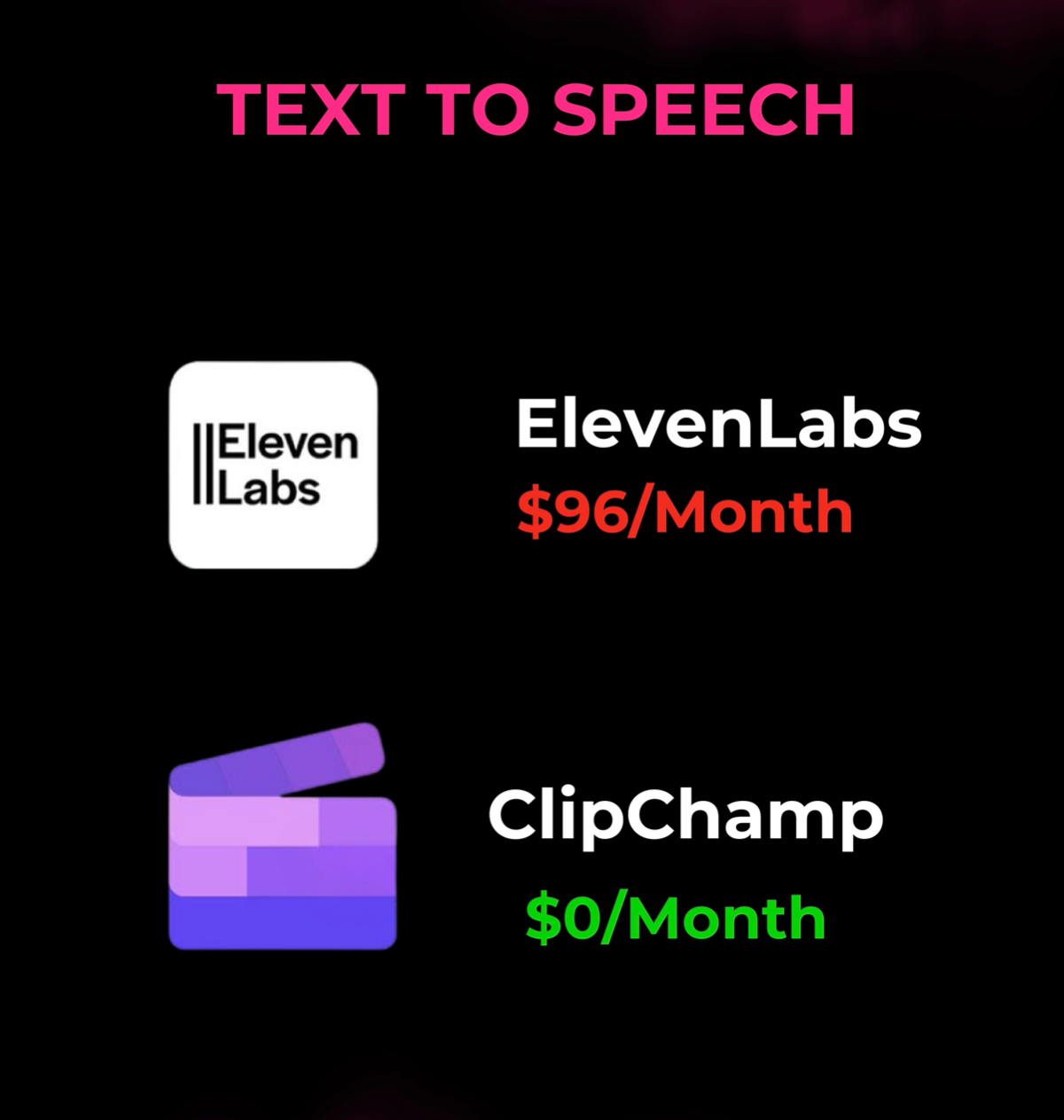 Платные vs. Бесплатные инструменты: Ты переплачиваешь? 🤔
(сохрани, чтобы не забыть)
Не всегда нужно тратить кучу денег, чтобы получить качественный результат | Сетка — социальная сеть от hh.ru