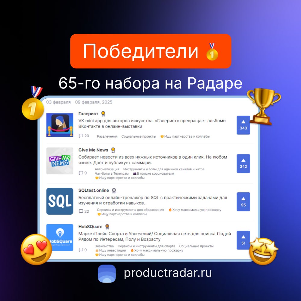 Победители прошлой недели на Радаре
65-й набор
🥇Галерист
VK mini app для авторов искусства. «Галерист» превращает альбомы ВКонтакте в онлайн-выставки | Сетка — социальная сеть от hh.ru