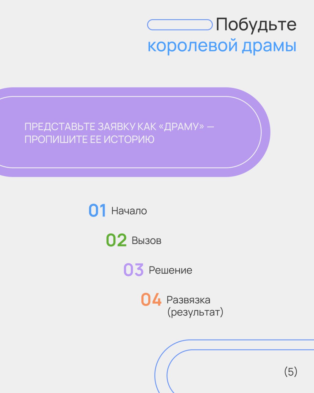 👍 Заявка, которая не плачет в подушку
Все ваши проекты топовые и имеют шанс на победу. Но иногда криво заполненной заявкой вы сами стреляете себе в ногу | Сетка — социальная сеть от hh.ru