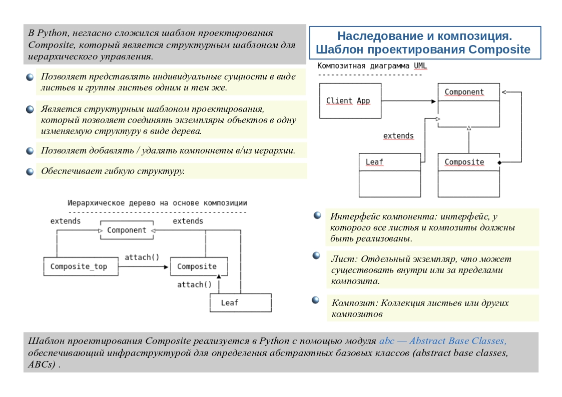 Наследование и композиция в шаблоне проектирования Composite | Сетка — социальная сеть от hh.ru