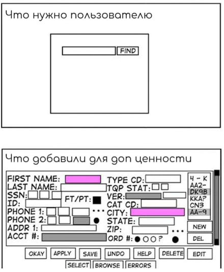 Сегодня такой #мем | Сетка — социальная сеть от hh.ru