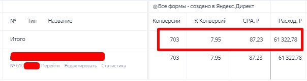 1509 заявок на строительство бань, загрузка производства на пол года | Сетка — социальная сеть от hh.ru