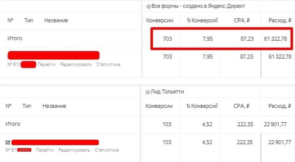 1509 заявок на строительство бань, загрузка производства на пол года | Сетка — социальная сеть от hh.ru