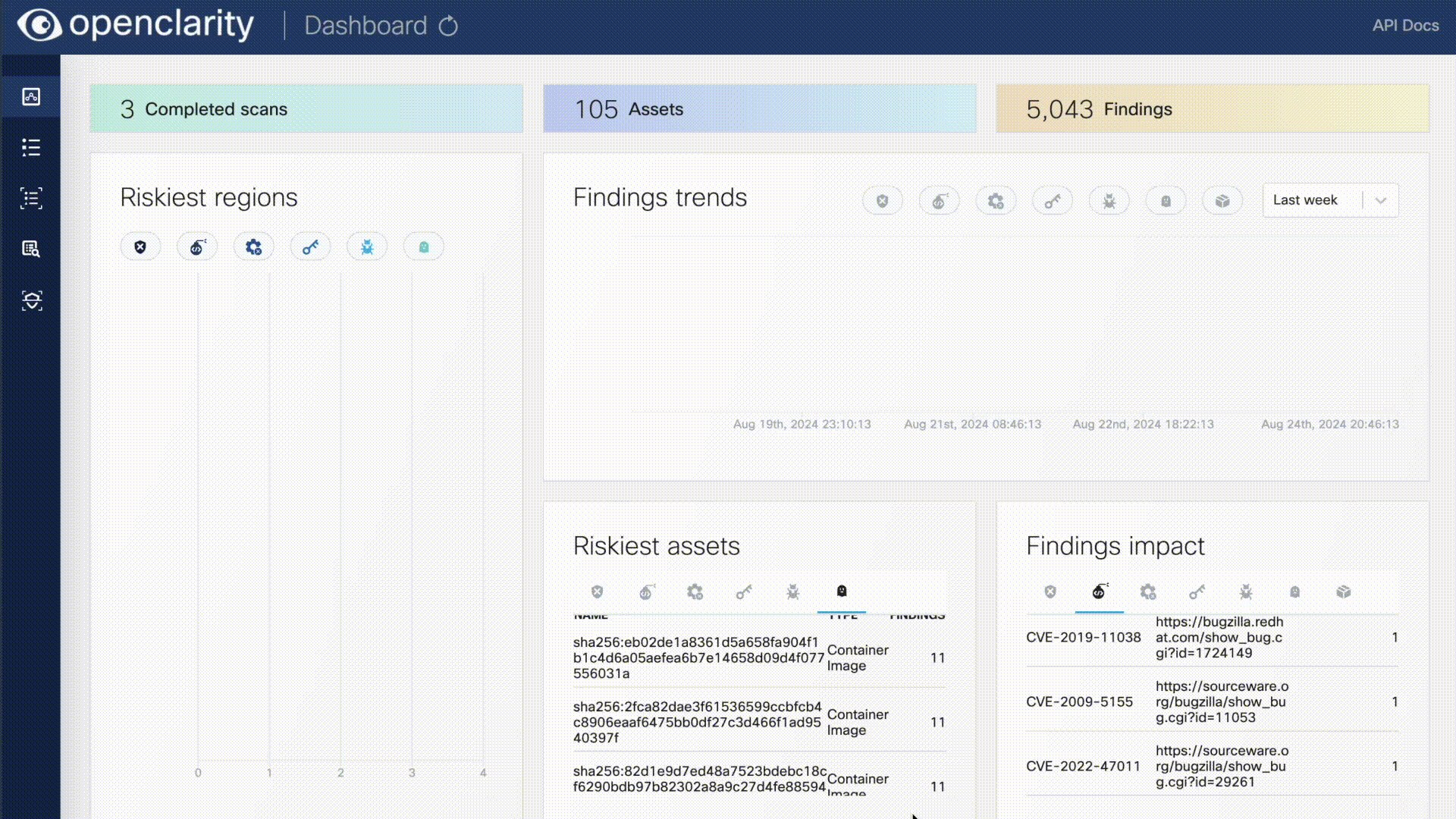 OpenClarity is an open source tool for agentless detection and management of Virtual Machine Software Bill Of Materials (SBOM) and security threats such as vulnerabilities, exploits, malware, rootkits... | Сетка — социальная сеть от hh.ru