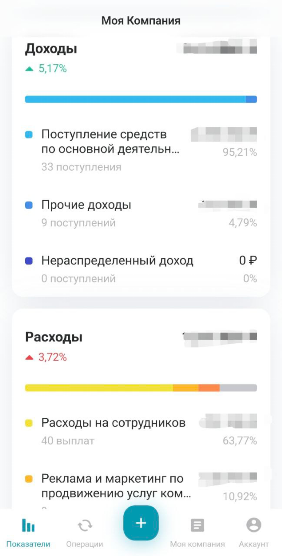Финансовый учет | Сетка — социальная сеть от hh.ru