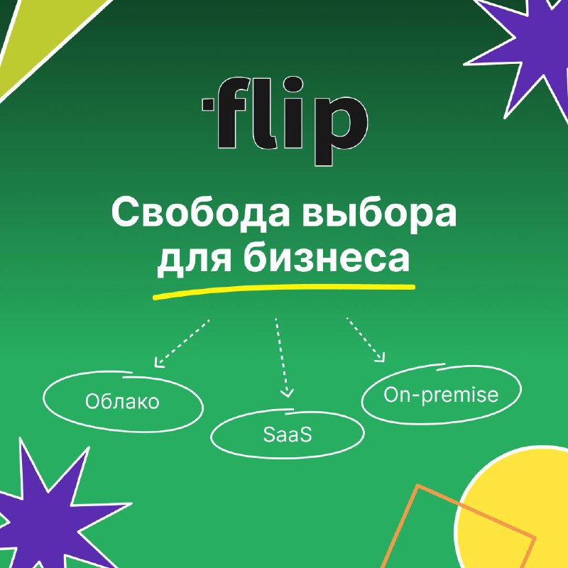 flip — как удобно вашему бизнесу
Каждая компания работает по-своему, вот почему мы предлагаем три варианта flip | Сетка — социальная сеть от hh.ru