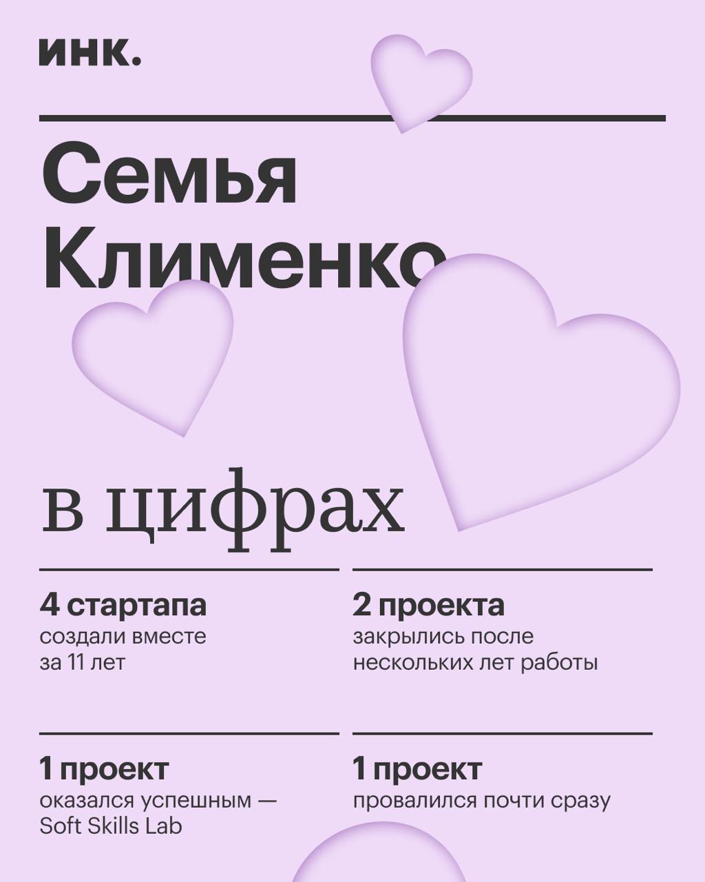 Александра и Юрий Клименко — владельцы школы коммуникации и управления Soft Skills Lab.
Предприниматели вместе уже 11 лет, 4 года из которых пара развивает общее дело | Сетка — социальная сеть от hh.ru