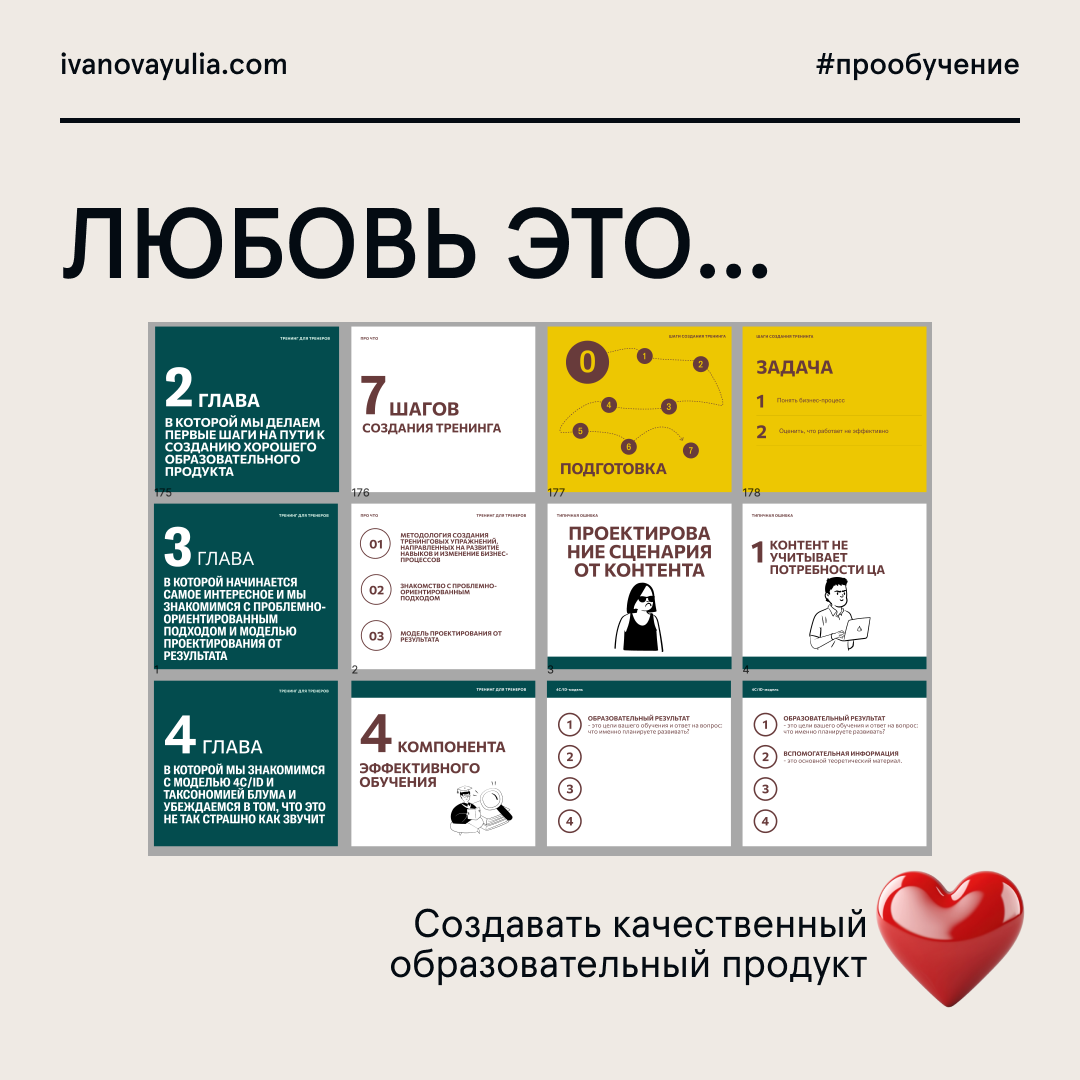 Всем влюбленным в профессию посвящается!
Подготовила для вас карточки с интерпретацией на тему «ЛЮБОВЬ ЭТО…»
про любовь к обучению, взаимопонимание с заказчиком, крутые образовательные проекты, горящи... | Сетка — социальная сеть от hh.ru