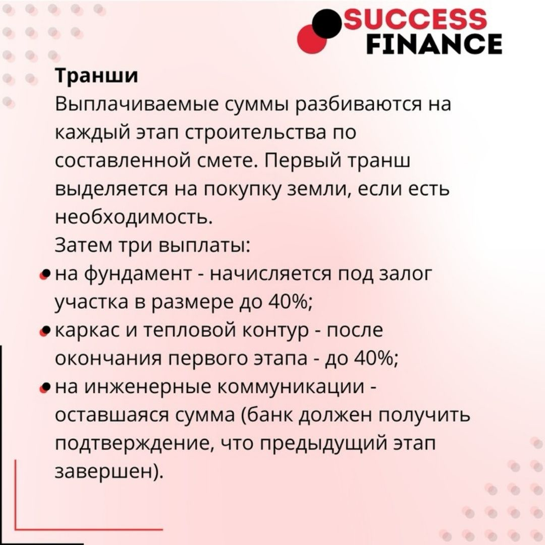 5 ключевых ипотечных программ для постройки дома | Сетка — социальная сеть от hh.ru