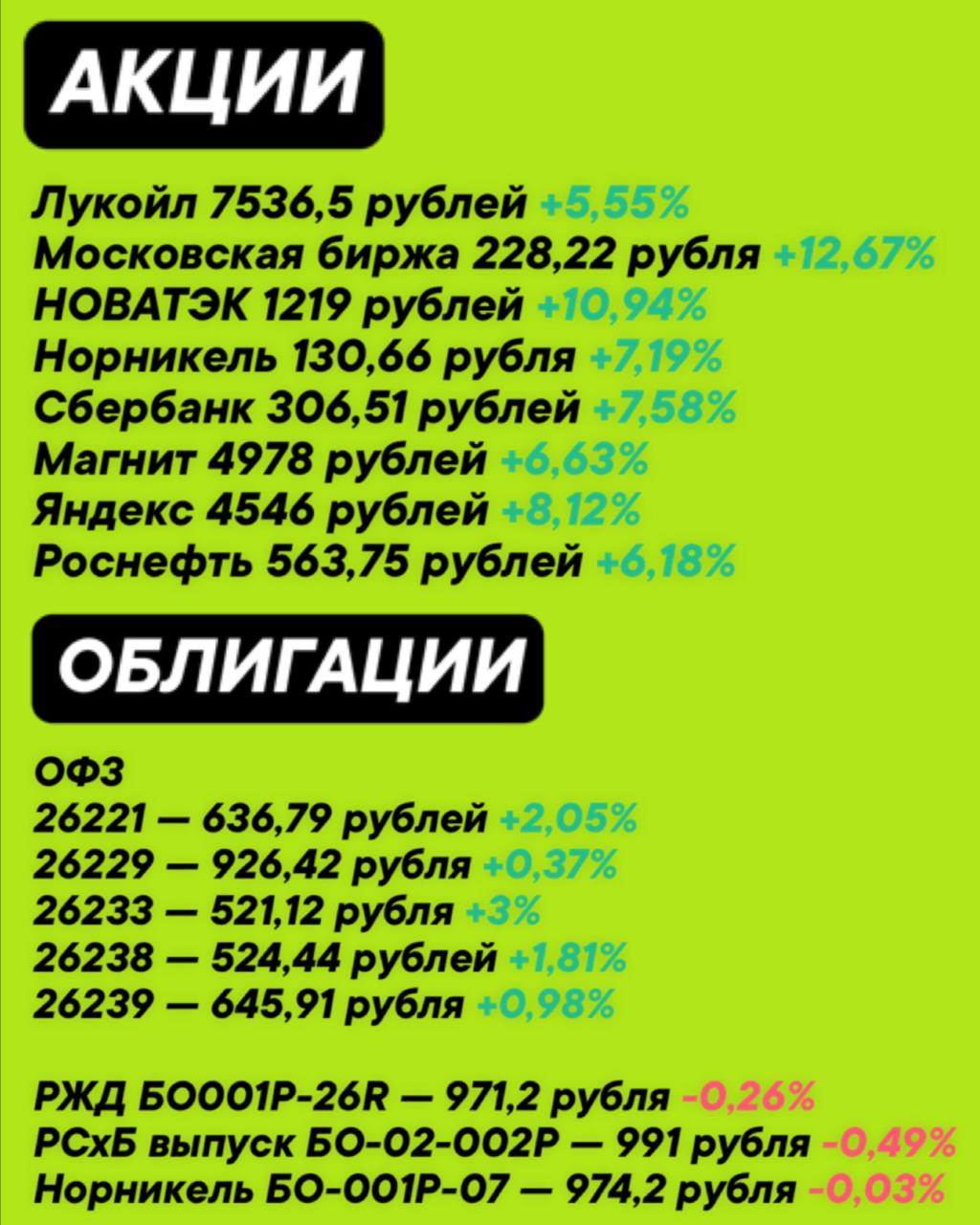 Друзья, рынок вырос после
телефонного разговора президента
России и президента Америки | Сетка — социальная сеть от hh.ru