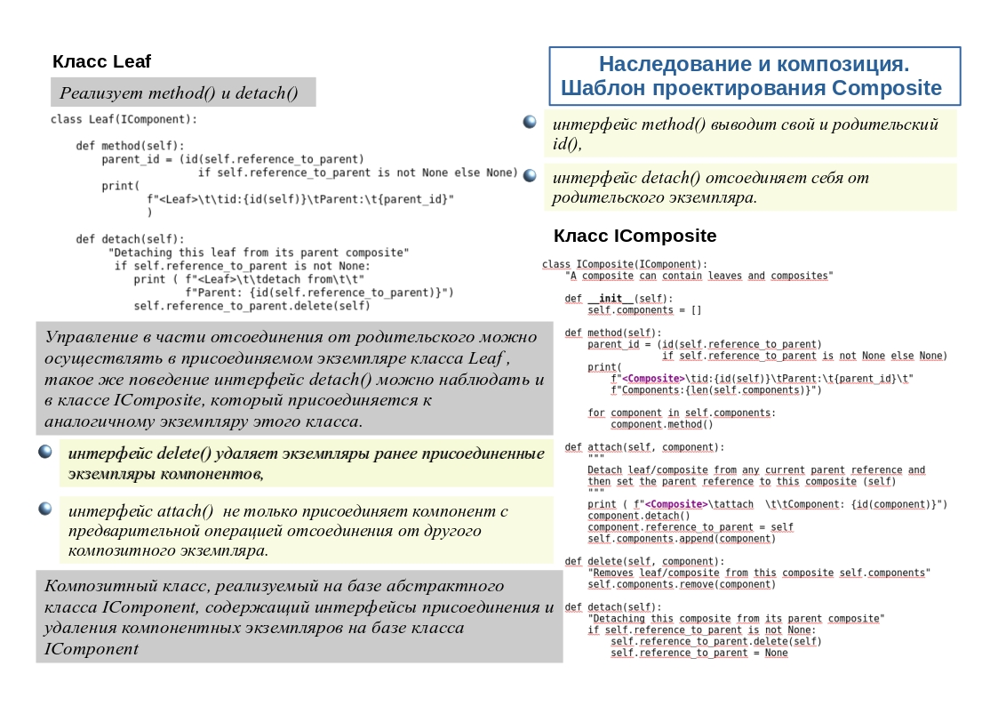 Шаблон проектирования Composite | Сетка — социальная сеть от hh.ru
