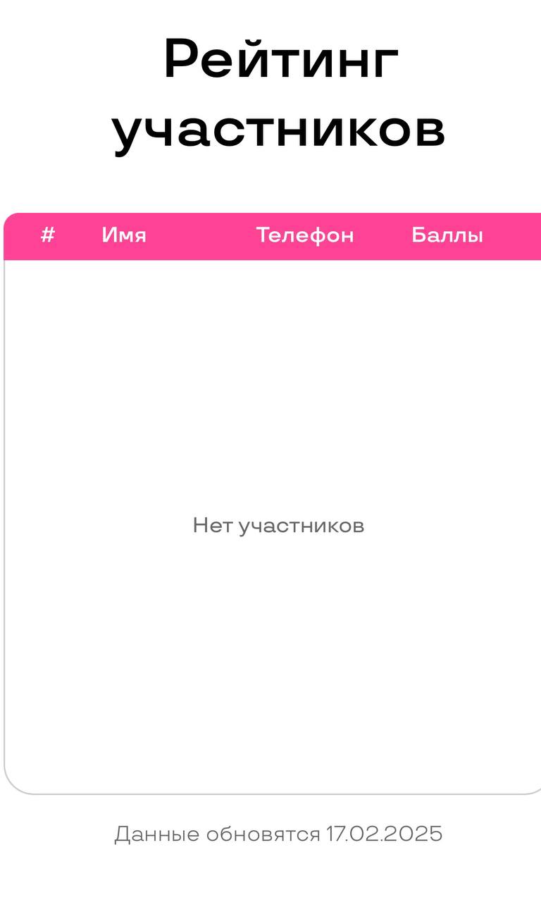 😱 Лига Ставок тайно разыгрывает сумку Birkin!
🌧 БК запустила акцию к 8 марта.
Механика — ставки с кэфом от 1.40, баллы за каждые 500₽ оборота | Сетка — социальная сеть от hh.ru