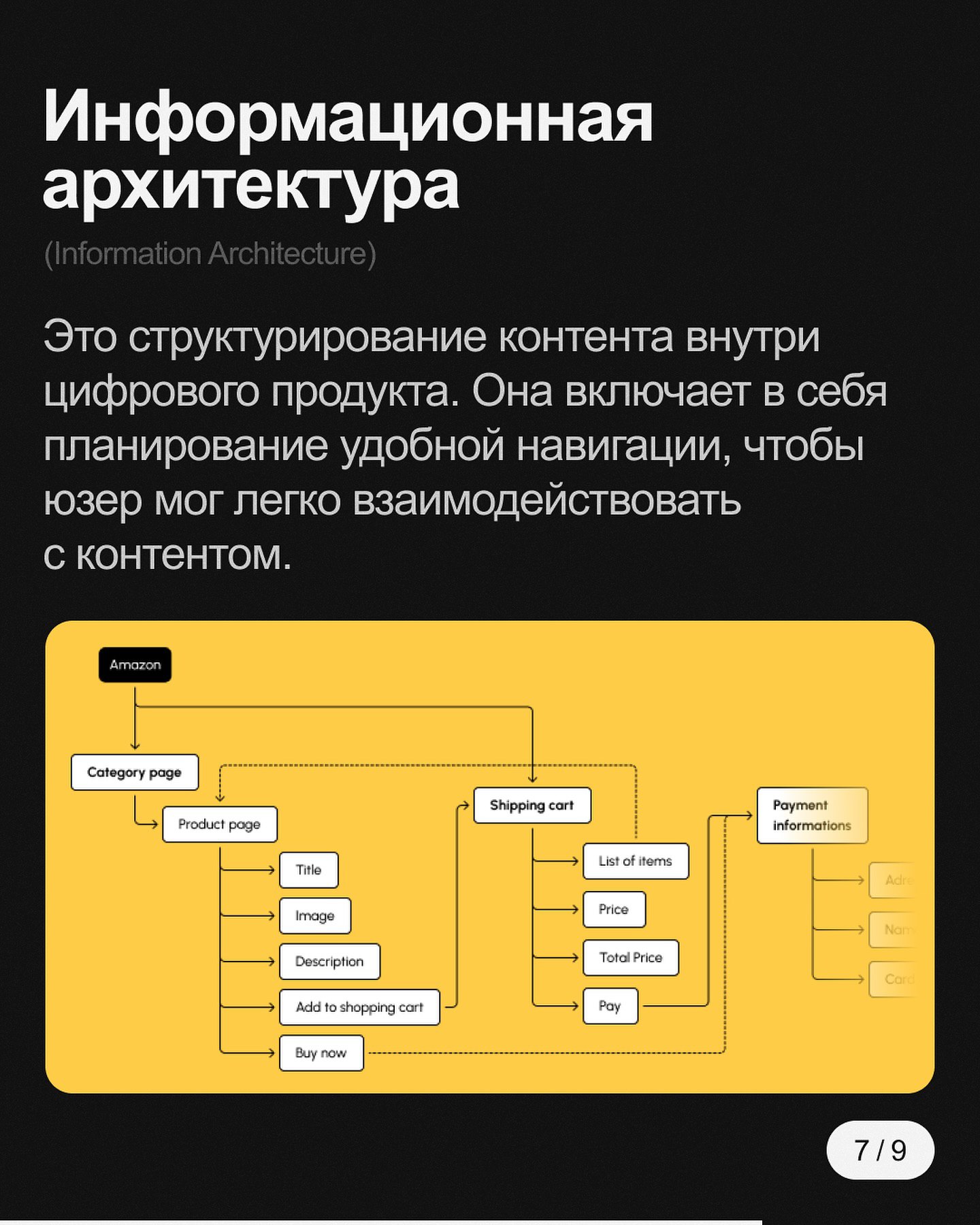 СЛОВАРЬ ДИЗАЙНЕРА.
В этом посте мы простыми словами объясняем самые популярные дизайн термины, которые тебе точно пригодятся.
Источник
#Полезное
🖥 Веб дизайн в Figma | Сетка — социальная сеть от hh.ru