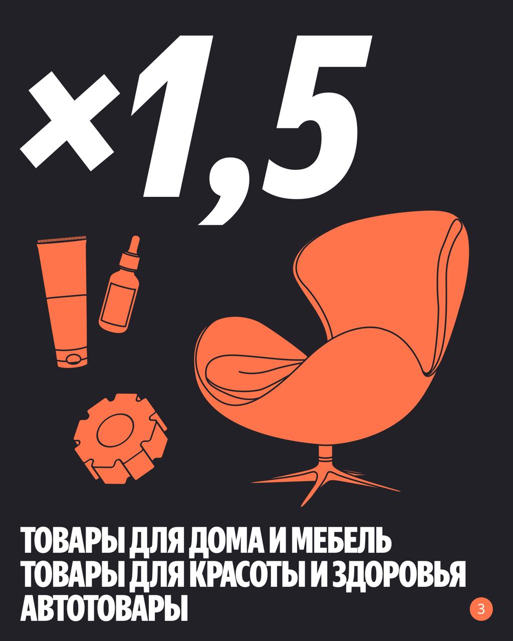 ⚡️ Как растут продажи в Яндекс Маркете
✅ Одежда и обувь — в 2 раза
✅ Электроника — в 1,7 раз1
✅ Товары для дома и мебель — в 1,5 раза
✅ Товары для красоты и здоровья — в 1,5 раза
✅ Автотовары — в 1,5 ... | Сетка — социальная сеть от hh.ru