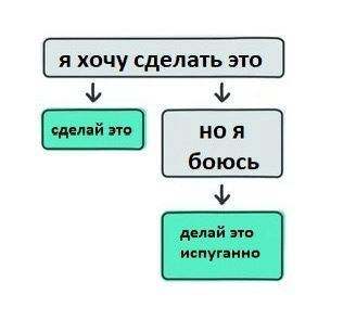 Начало | Сетка — социальная сеть от hh.ru