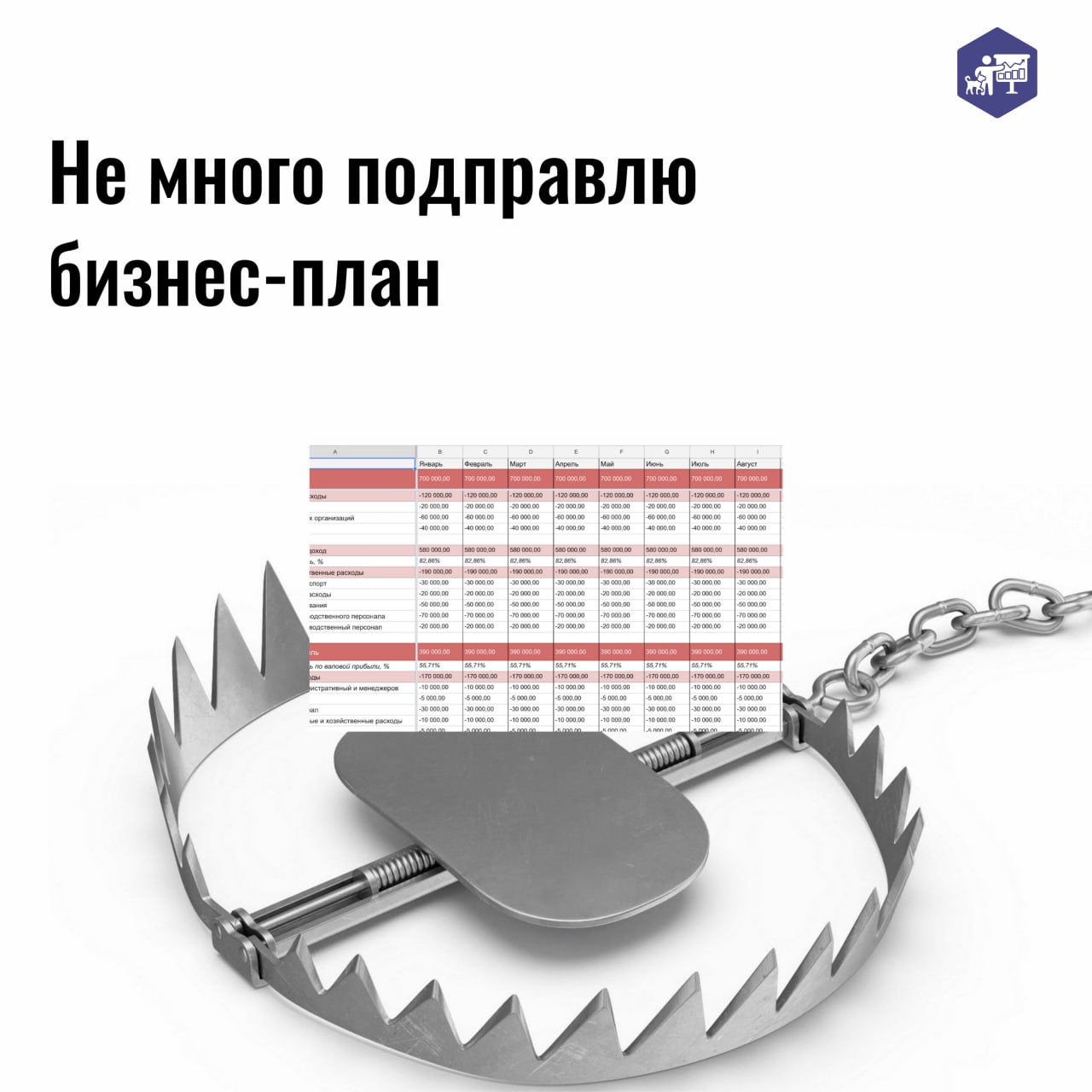 Пост капканов, в которые попадают владельцы ветеринарных клиник, или «главное быть уверенным в том, что говоришь…» 😁
#ветеринарныефинансы | Сетка — социальная сеть от hh.ru