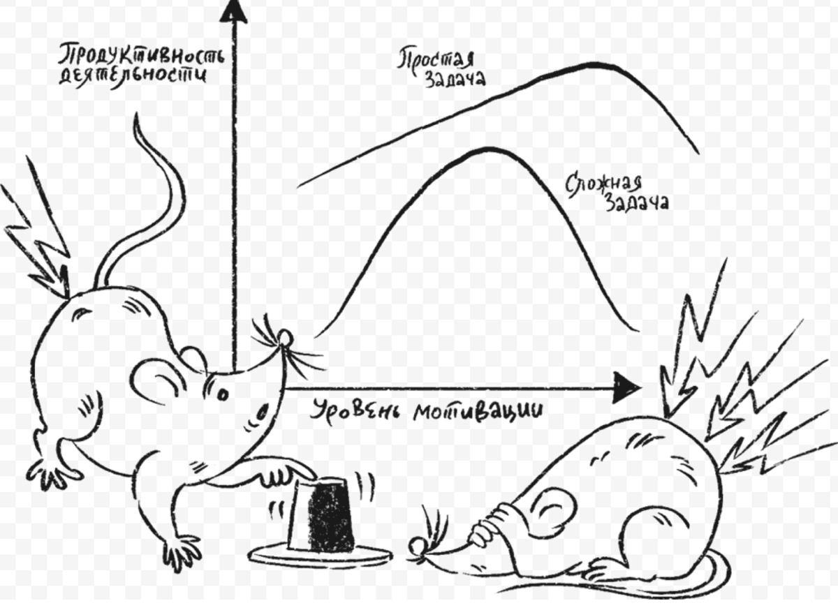 🌟 Все мы помним Тома Соера, мальчика, который со своими приключениями умудрился завоевать сердца миллионов читателей | Сетка — социальная сеть от hh.ru