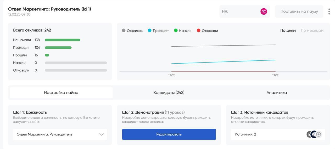 Закрывает задачи по найму сотрудников на 100%
Отзыв партнёра:
"Прошло почти 24 часа, 242 кандидата! Система с задачей поток сильных кандадитов без единного звонка, затрат на HR для привлечения, отсева... | Сетка — социальная сеть от hh.ru